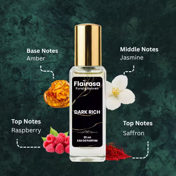 Dark Rich Men Perfume - 20ml Hover