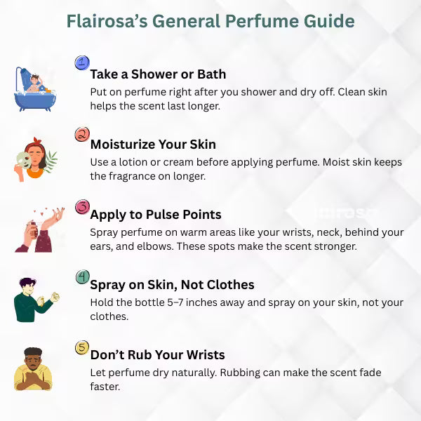 Flairwood Unisex Perfume - 50ml