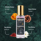 Flairwood Unisex Perfume - 20ml