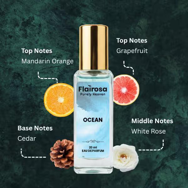 Ocean Men Perfume - 20ml