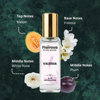 Valessia Women Perfume - 20ml
