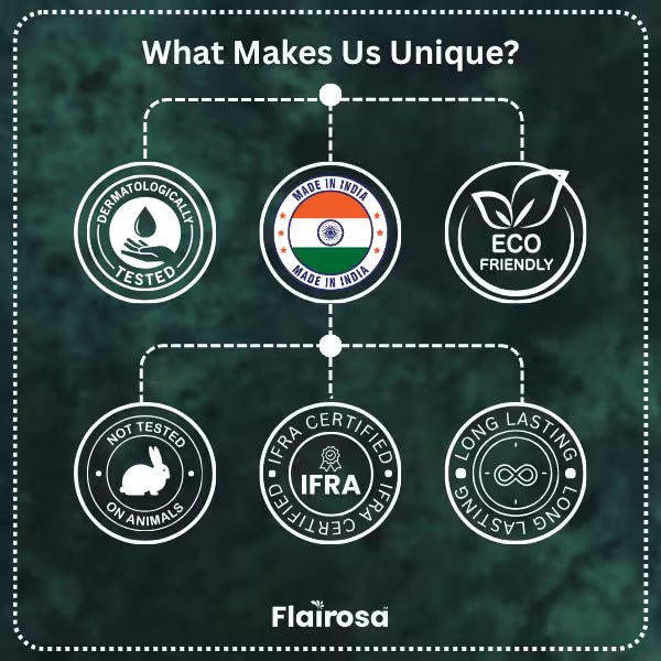 Flairwood Unisex Perfume - 50ml